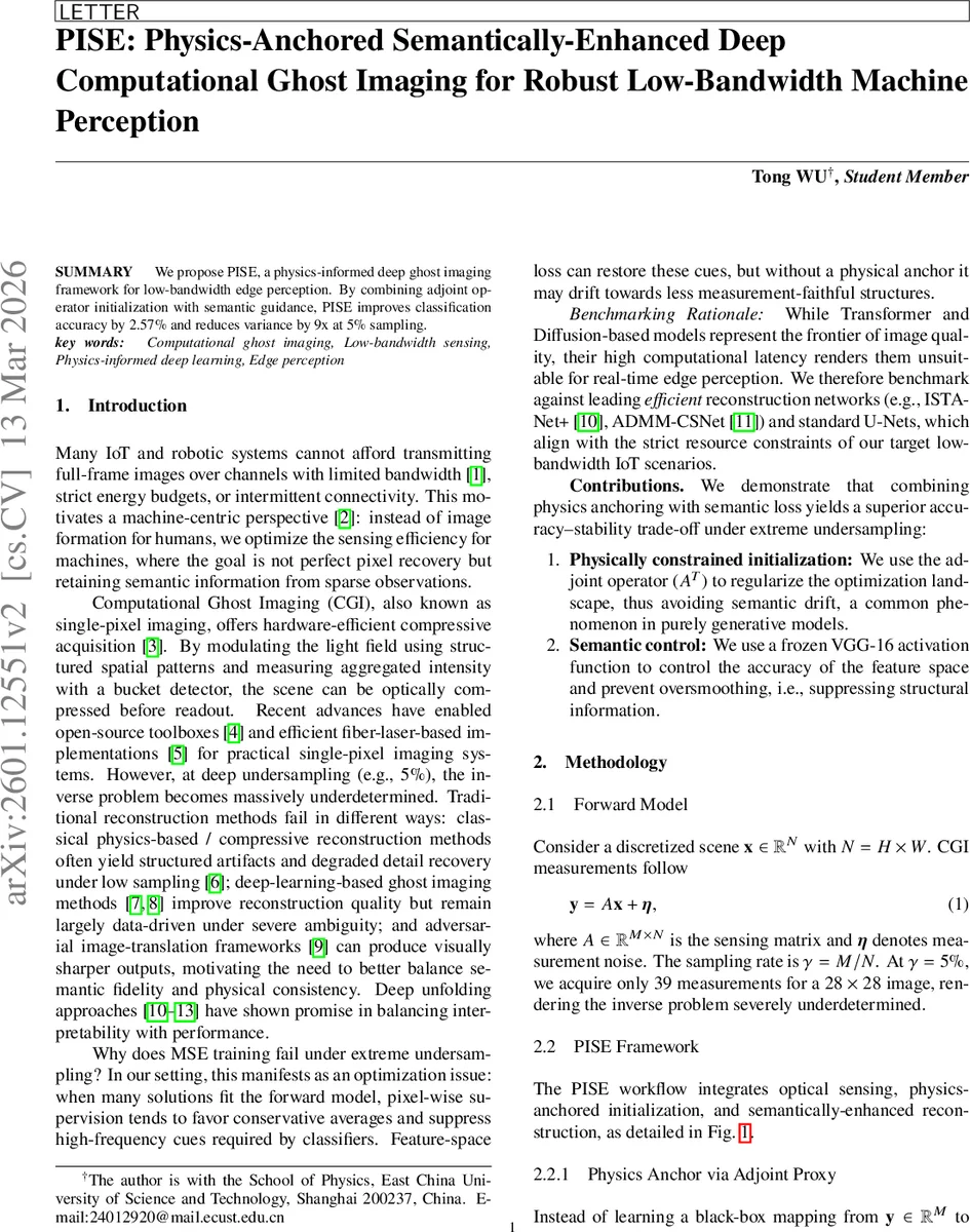 PISE: Physics-Anchored Semantically-Enhanced Deep Computational Ghost Imaging for Robust Low-Bandwidth Machine Perception