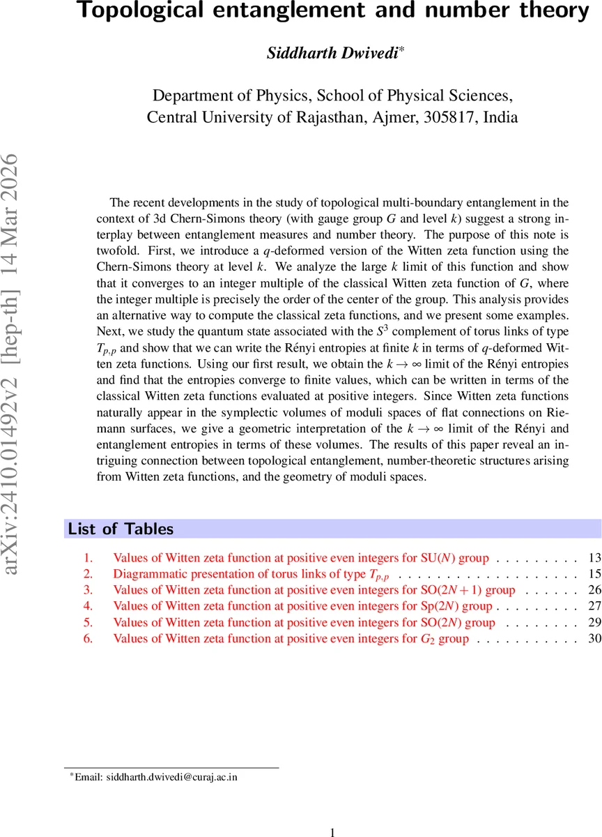 Feature points evaluation on omnidirectional vision with a photorealistic fisheye sequence -- A report on experiments done in 2014