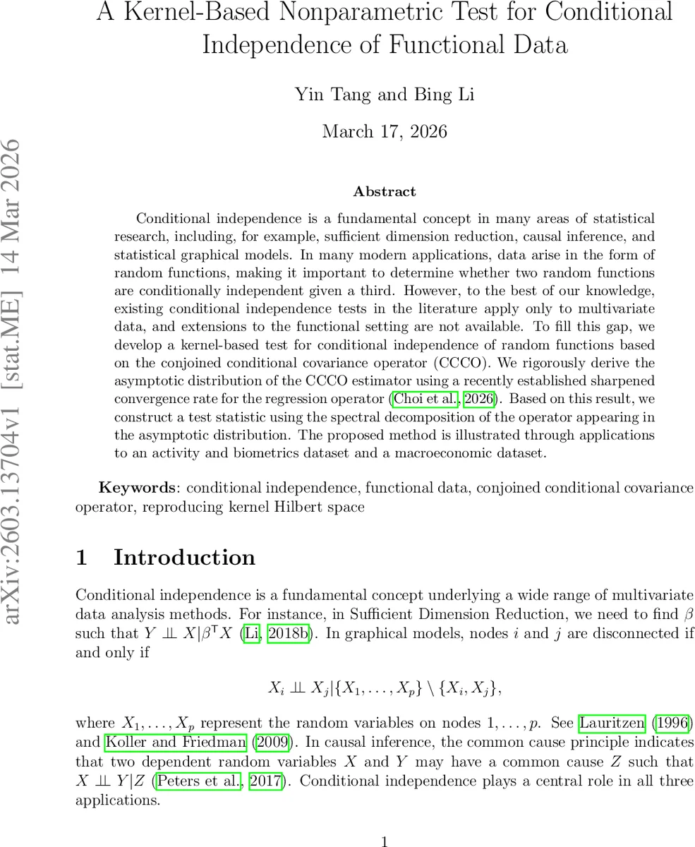 A Kernel-Based Nonparametric Test for Conditional Independence of Functional Data