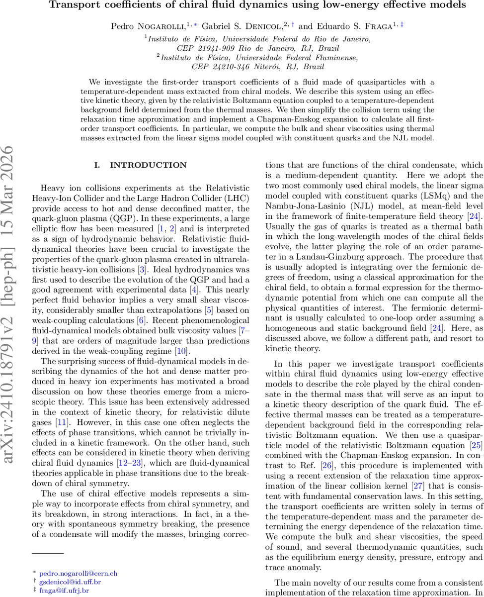 Transport coefficients of chiral fluid dynamics using low-energy effective models