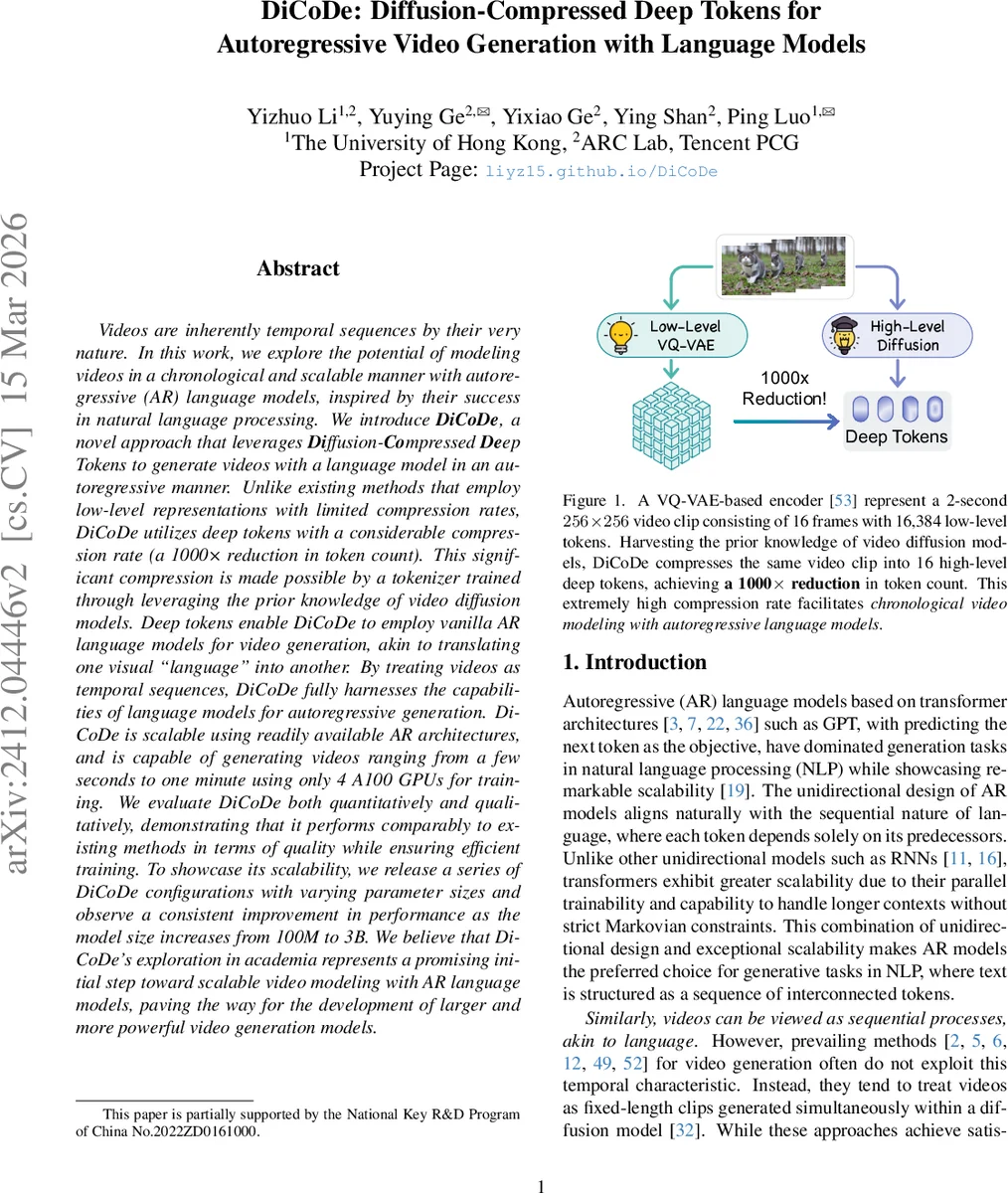 Characterization of Tunnel Diode Oscillator for Qubit Readout Applications