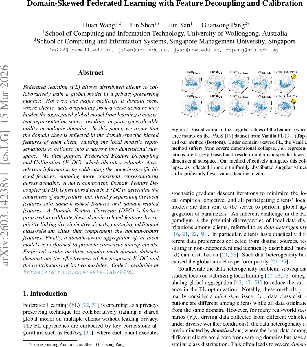 End-to-End Environmental Sound Classification using a 1D Convolutional   Neural Network