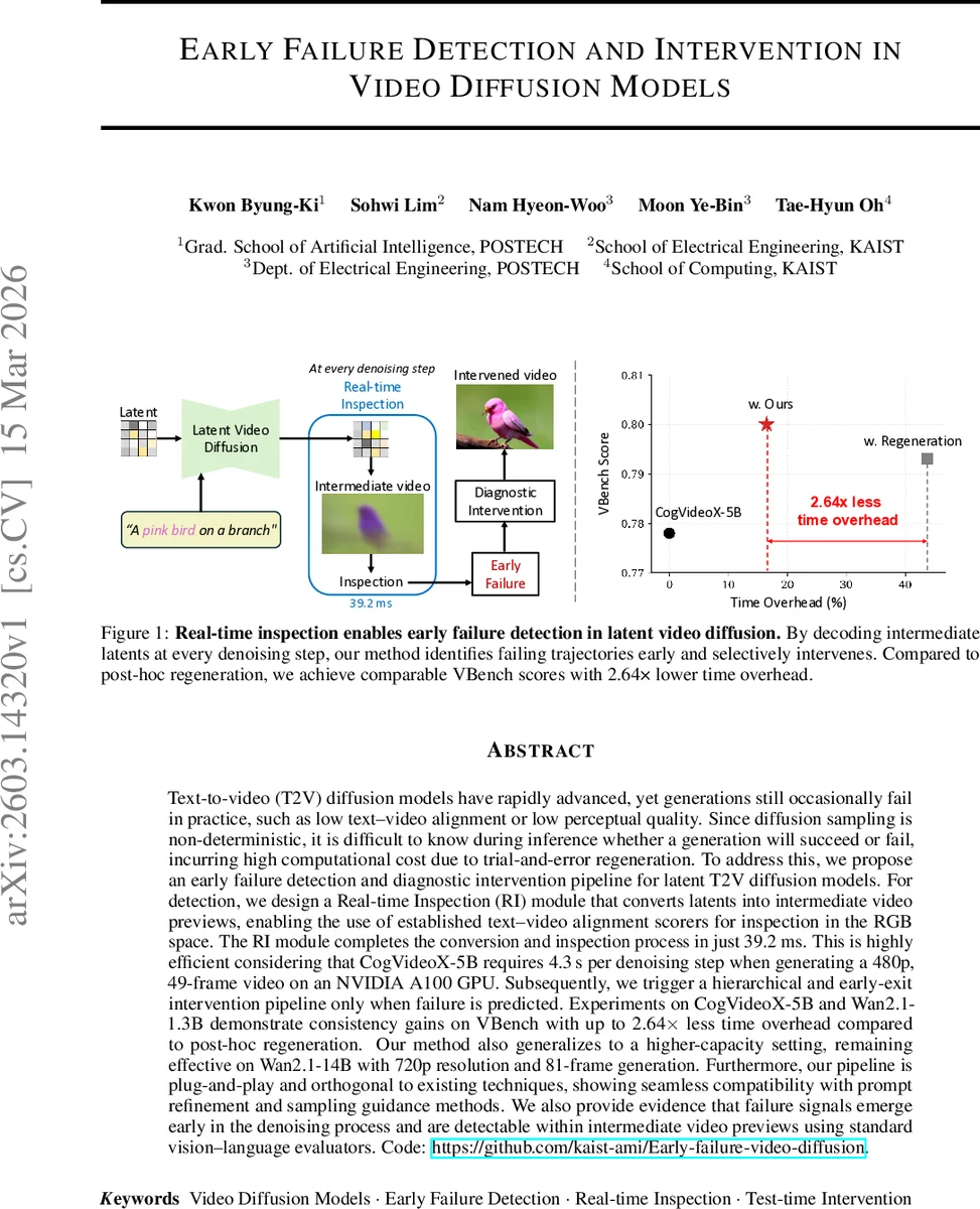 Active Stacking for Heart Rate Estimation