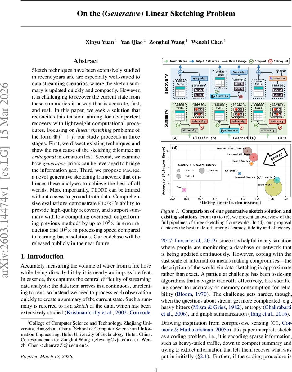 On the (Generative) Linear Sketching Problem