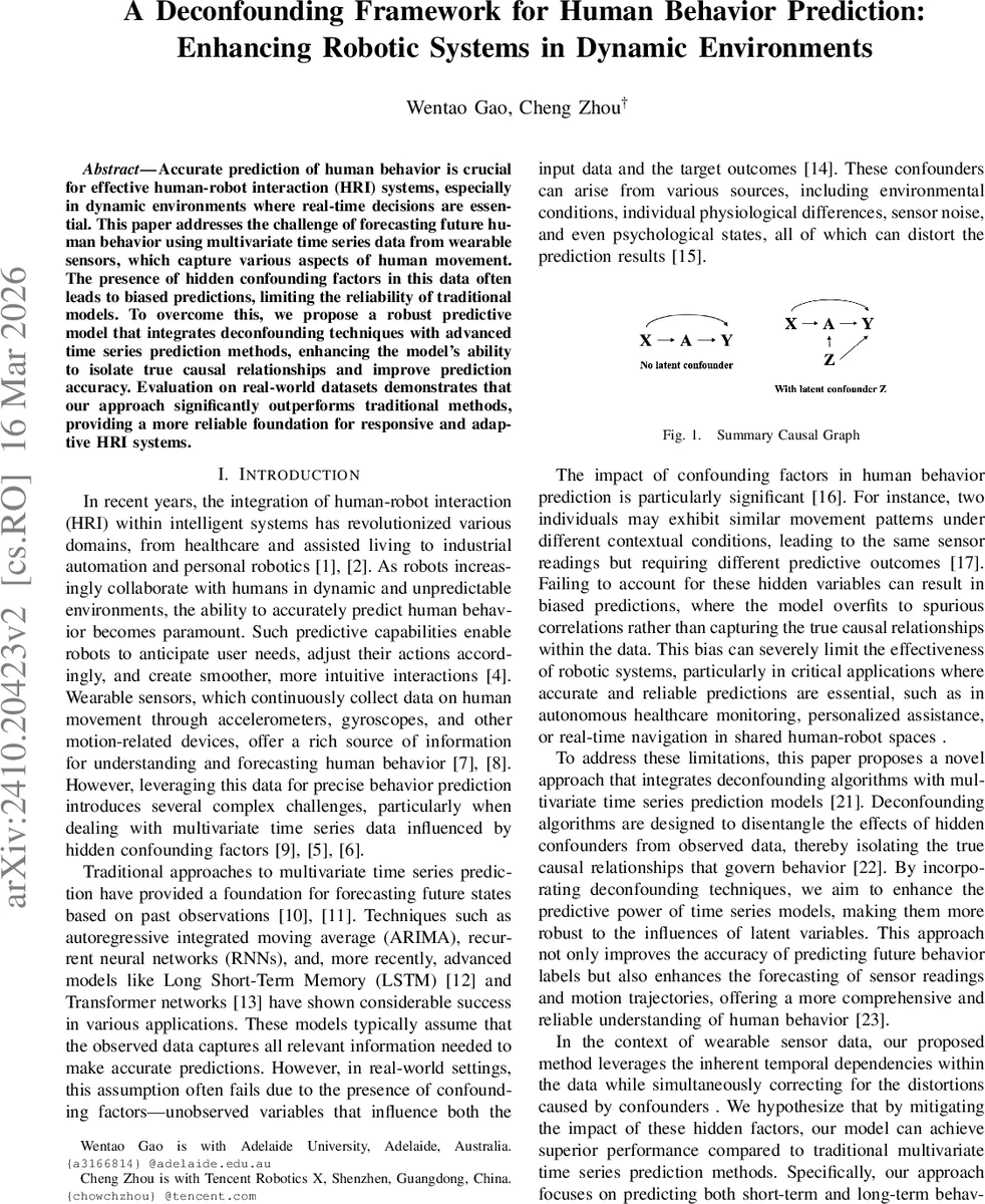 The Turán number of the triangular pyramid of 4-layers