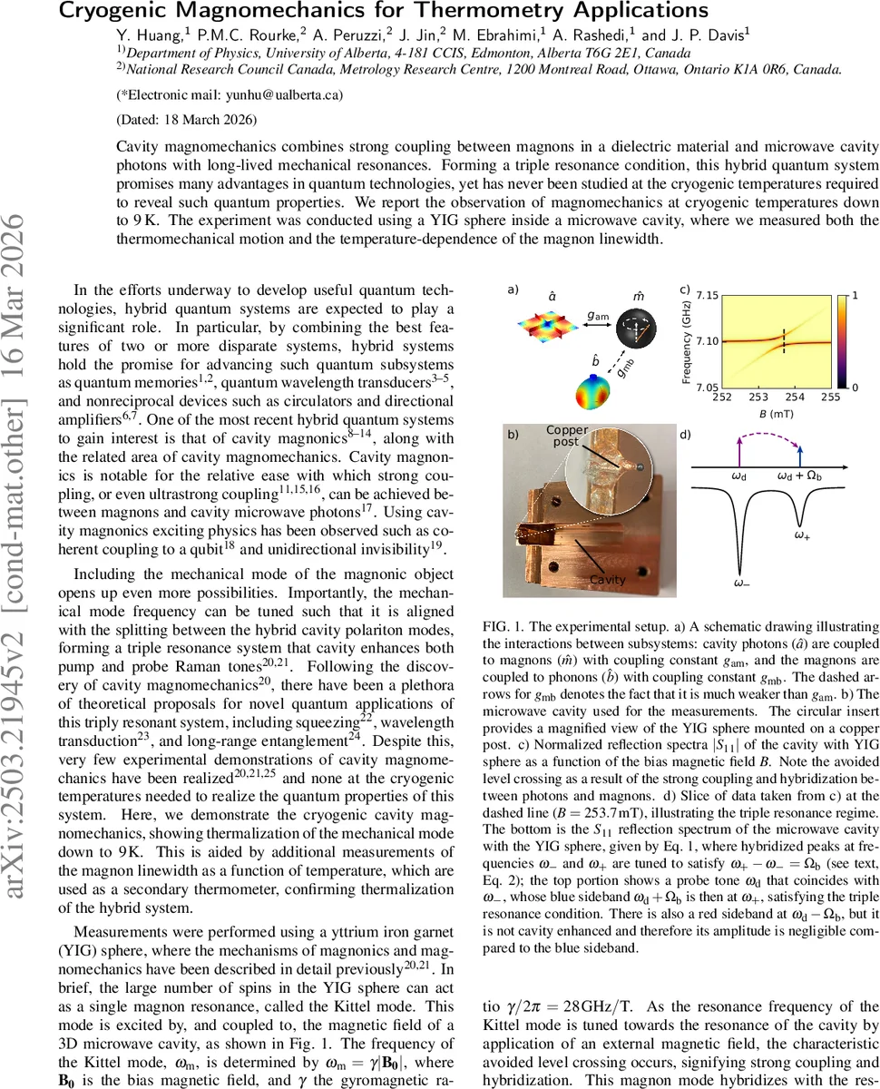 Fixed-Rank Approximation of a Positive-Semidefinite Matrix from   Streaming Data
