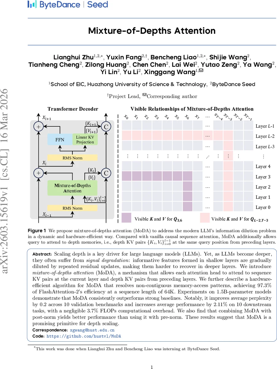 Mixture-of-Depths Attention