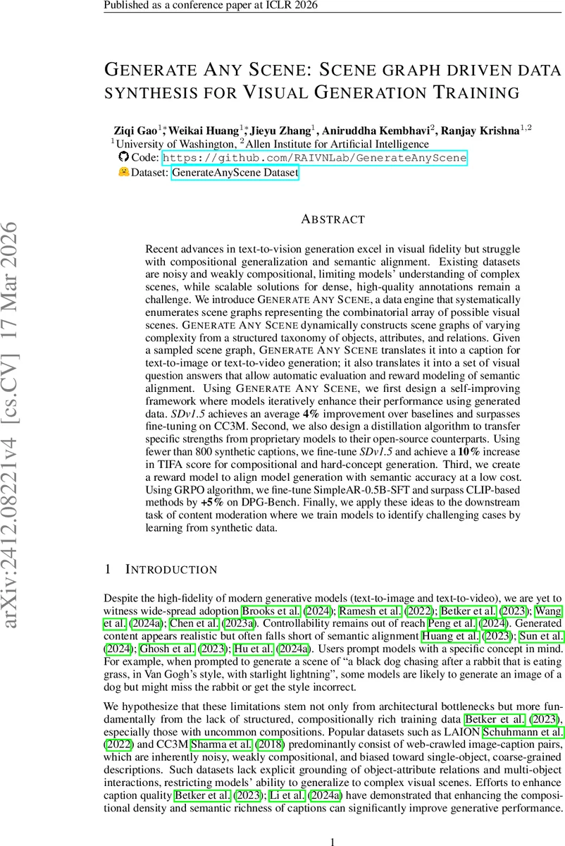 Measuring Rényi entropy using a projected Loschmidt echo