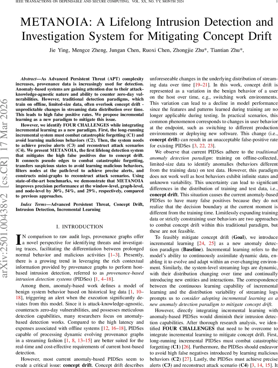 Dynamics in an emergent quantum-like state space generated by a nonlinear classical network