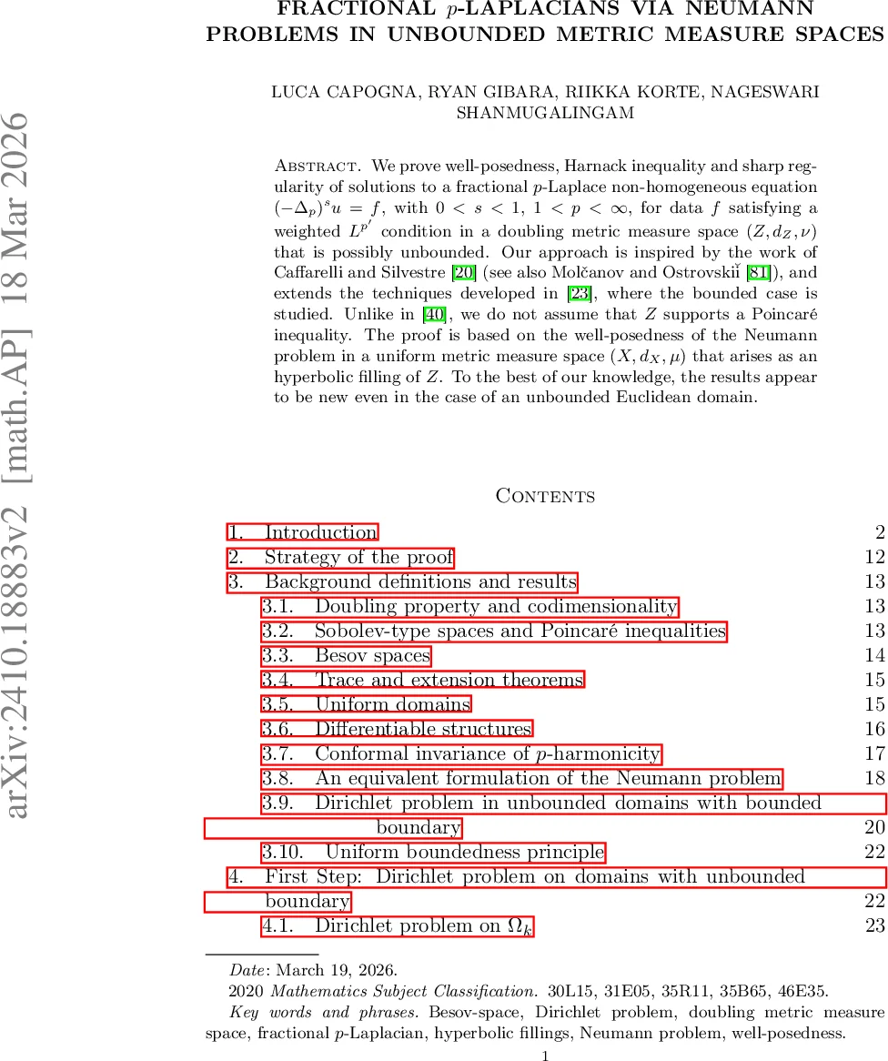 Fractional $p$-Laplacians via Neumann problems in unbounded metric measure spaces