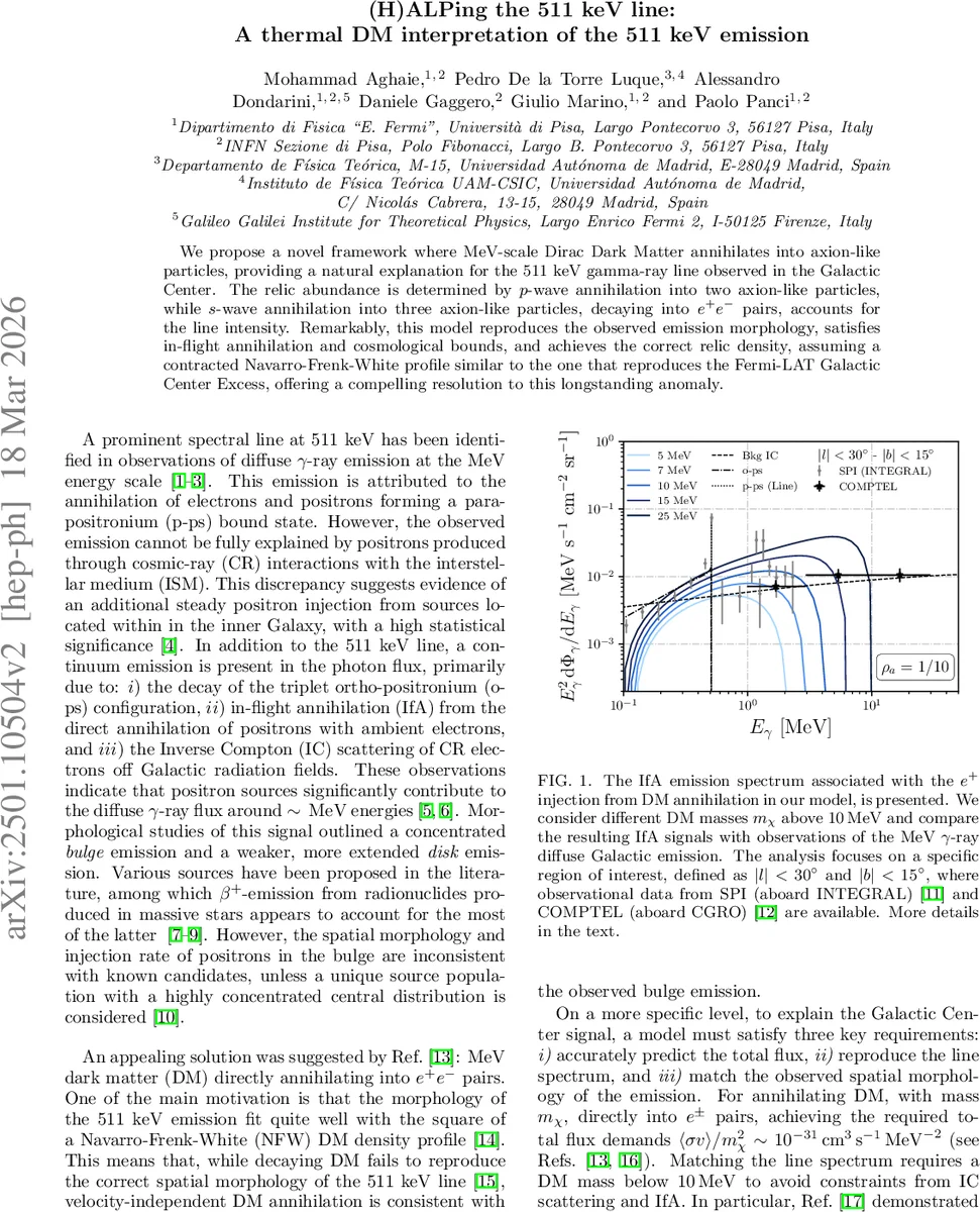 Approximate nearest neighbor search for $ell_p$-spaces ($2 < p <   infty$) via embeddings