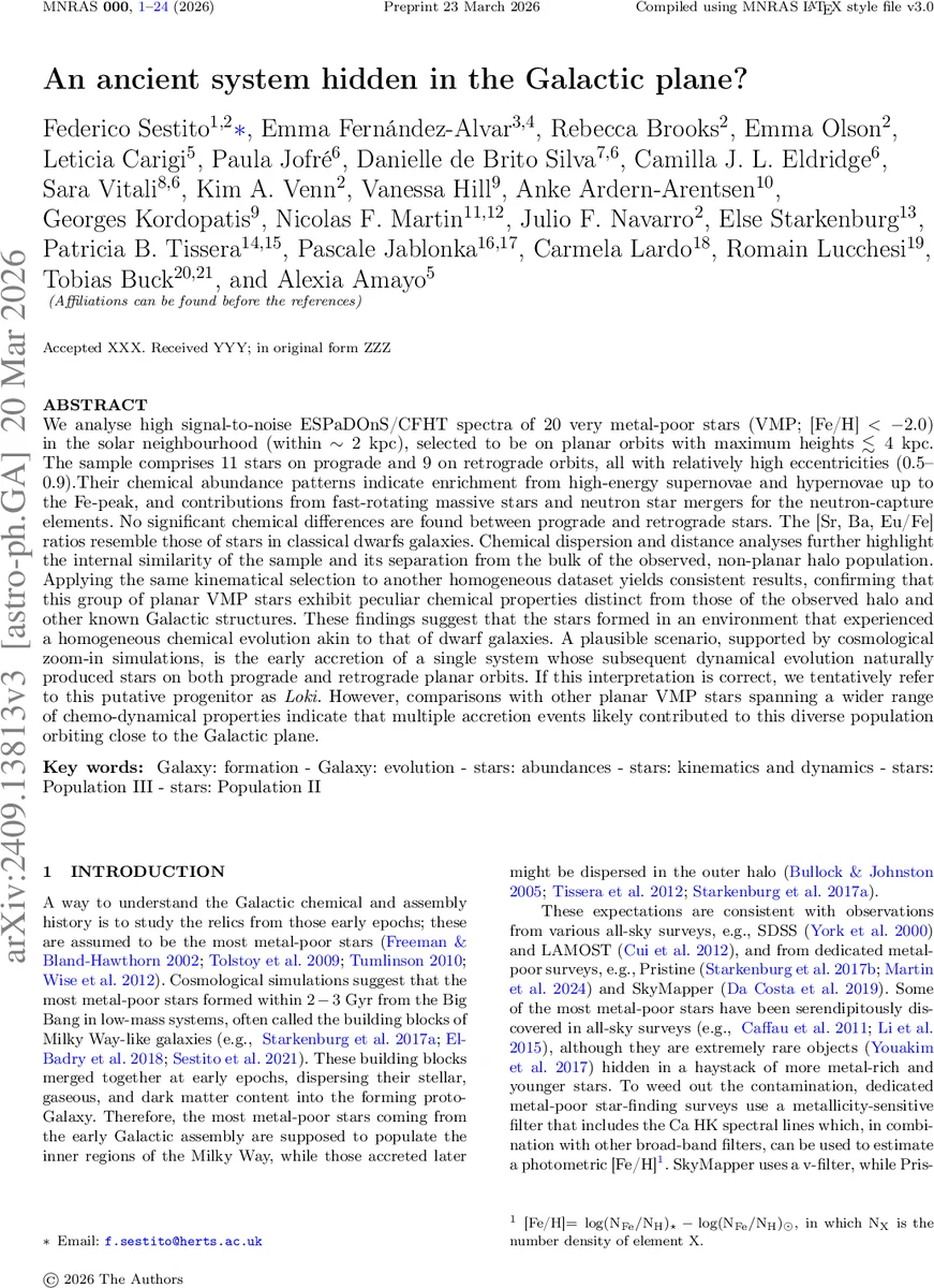 An ancient system hidden in the Galactic plane?