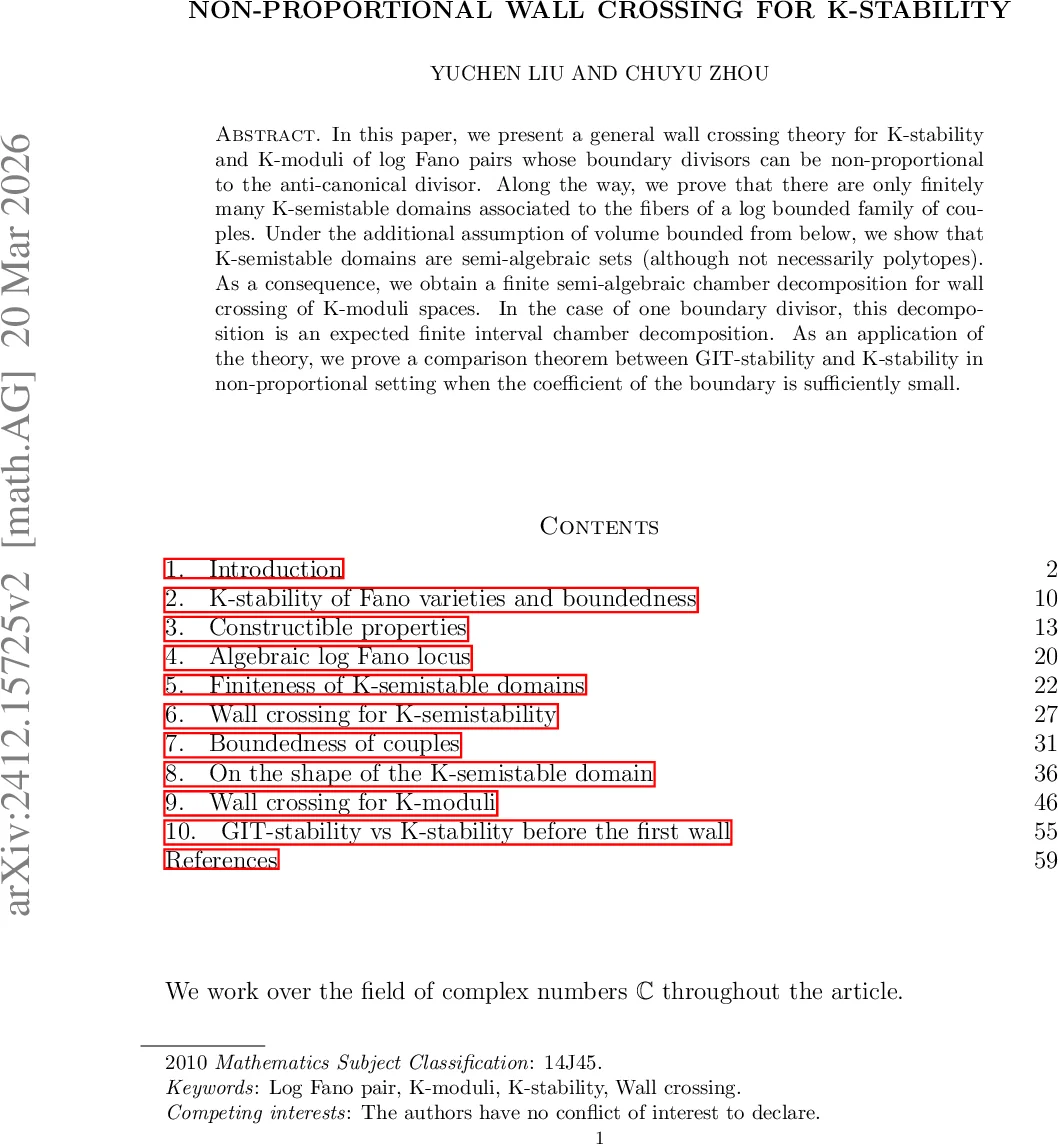 Difficult Examples Hurt Unsupervised Contrastive Learning: A Theoretical Perspective