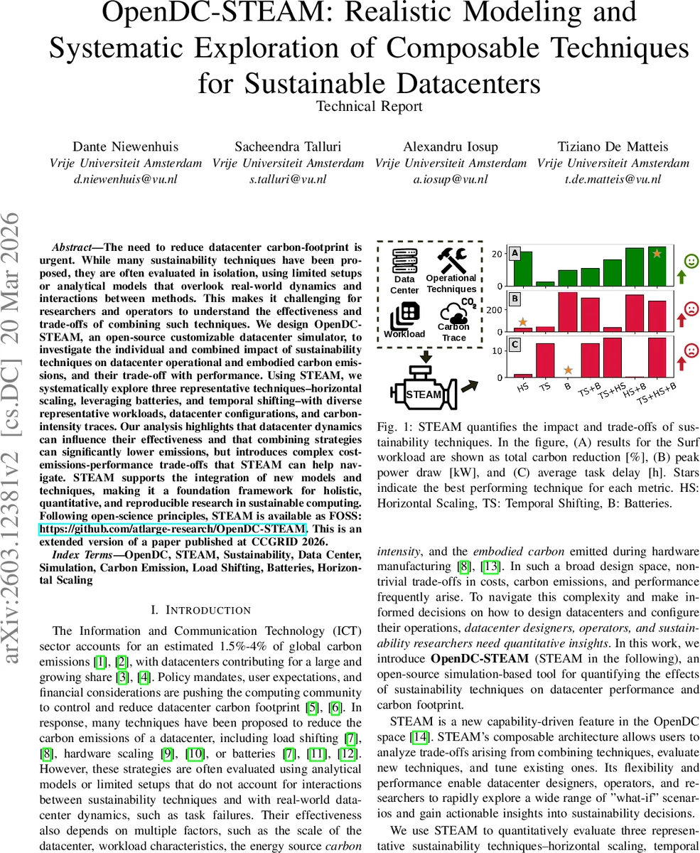 OpenDC-STEAM: Realistic Modeling and Systematic Exploration of Composable Techniques for Sustainable Datacenters