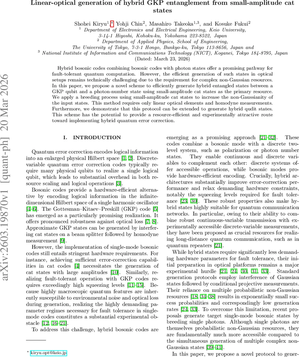 Perfect simulation of spatial point processes using dominated coupling   from the past with application to a multiscale area-interaction point process