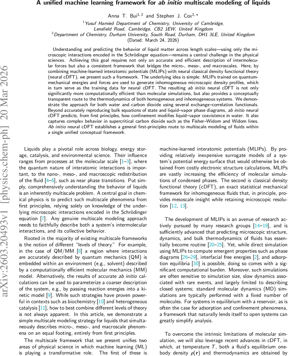 Perfect simulation of spatial point processes using dominated coupling   from the past with application to a multiscale area-interaction point process