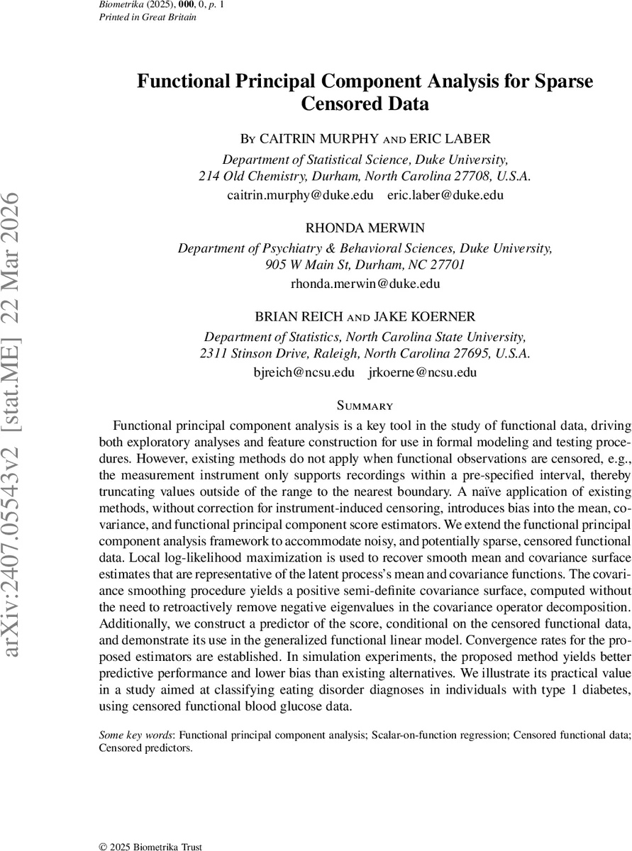 Functional Principal Component Analysis for Sparse Censored Data