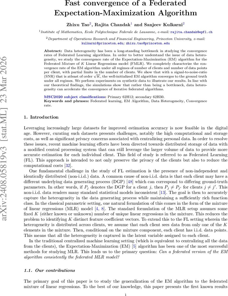 Fast convergence of a Federated Expectation-Maximization Algorithm