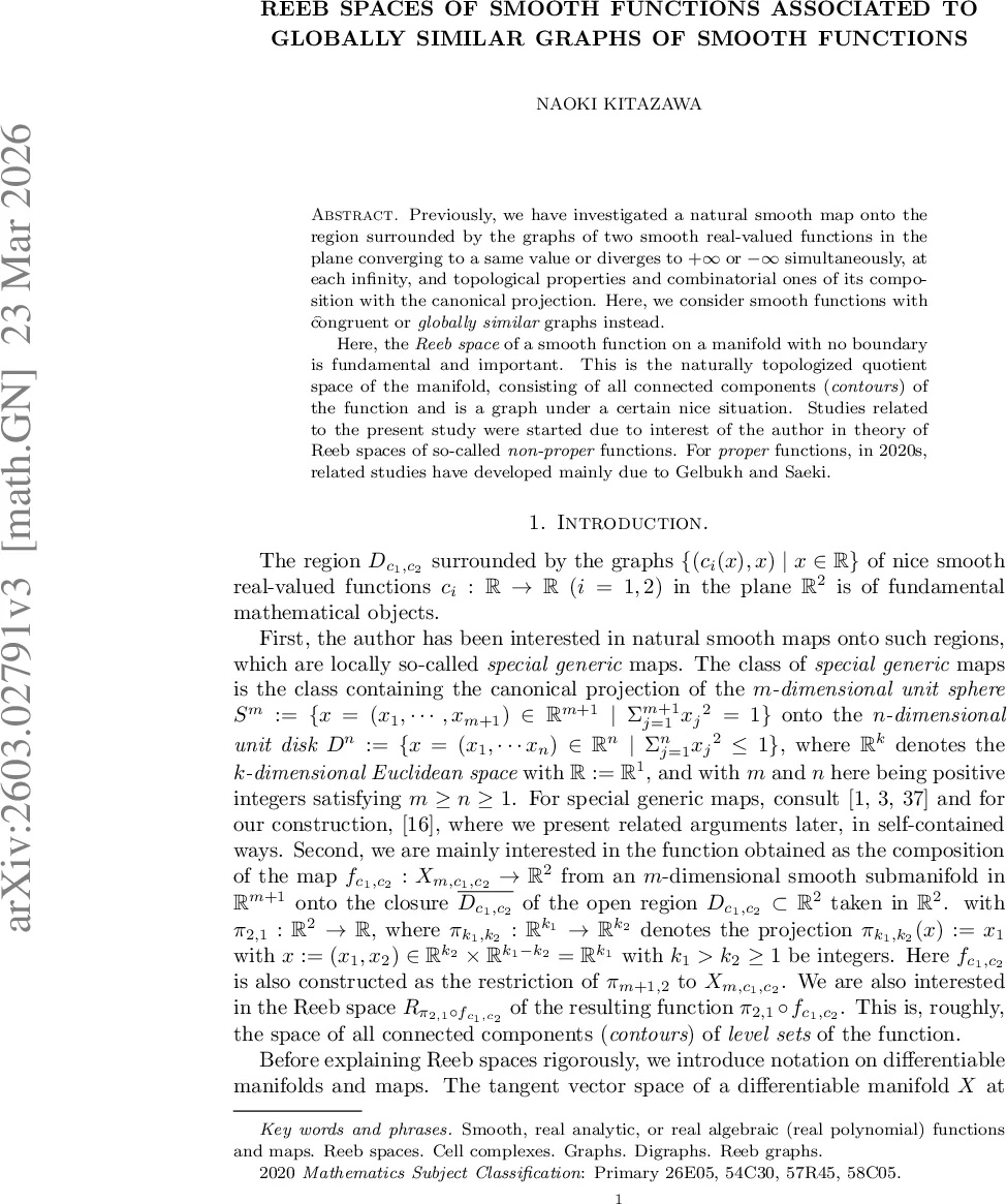 Reeb spaces of smooth functions associated to globally similar graphs of smooth functions