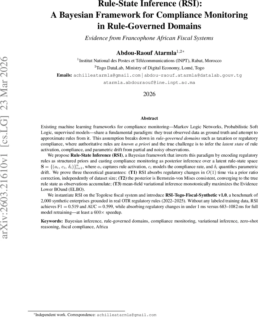 Rule-State Inference (RSI): A Bayesian Framework for Compliance Monitoring in Rule-Governed Domains