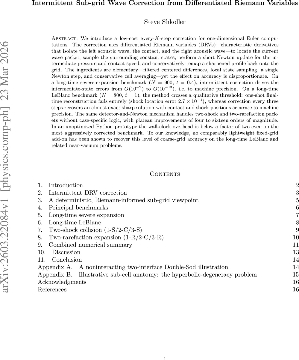Inferring Clinically Relevant Molecular Subtypes of Pancreatic Cancer from Routine Histopathology Using Deep Learning