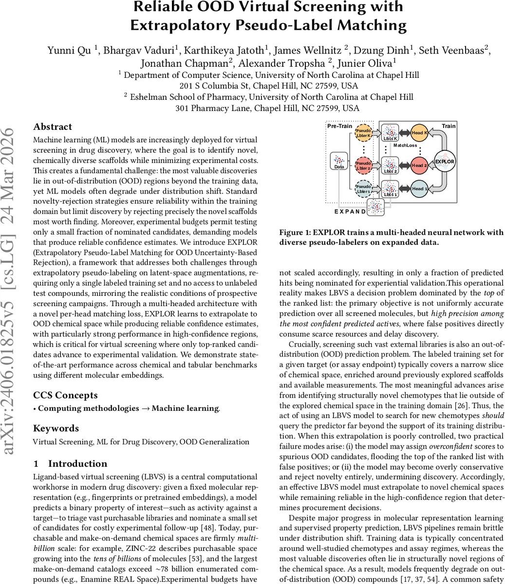 Agent Benchmarks Fail Public Sector Requirements