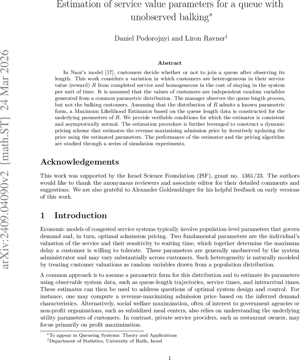 Collisionless Larmor Coupling and Blob Formation in a Laser-Plasma Expanding into a Magnetized Ambient Plasma