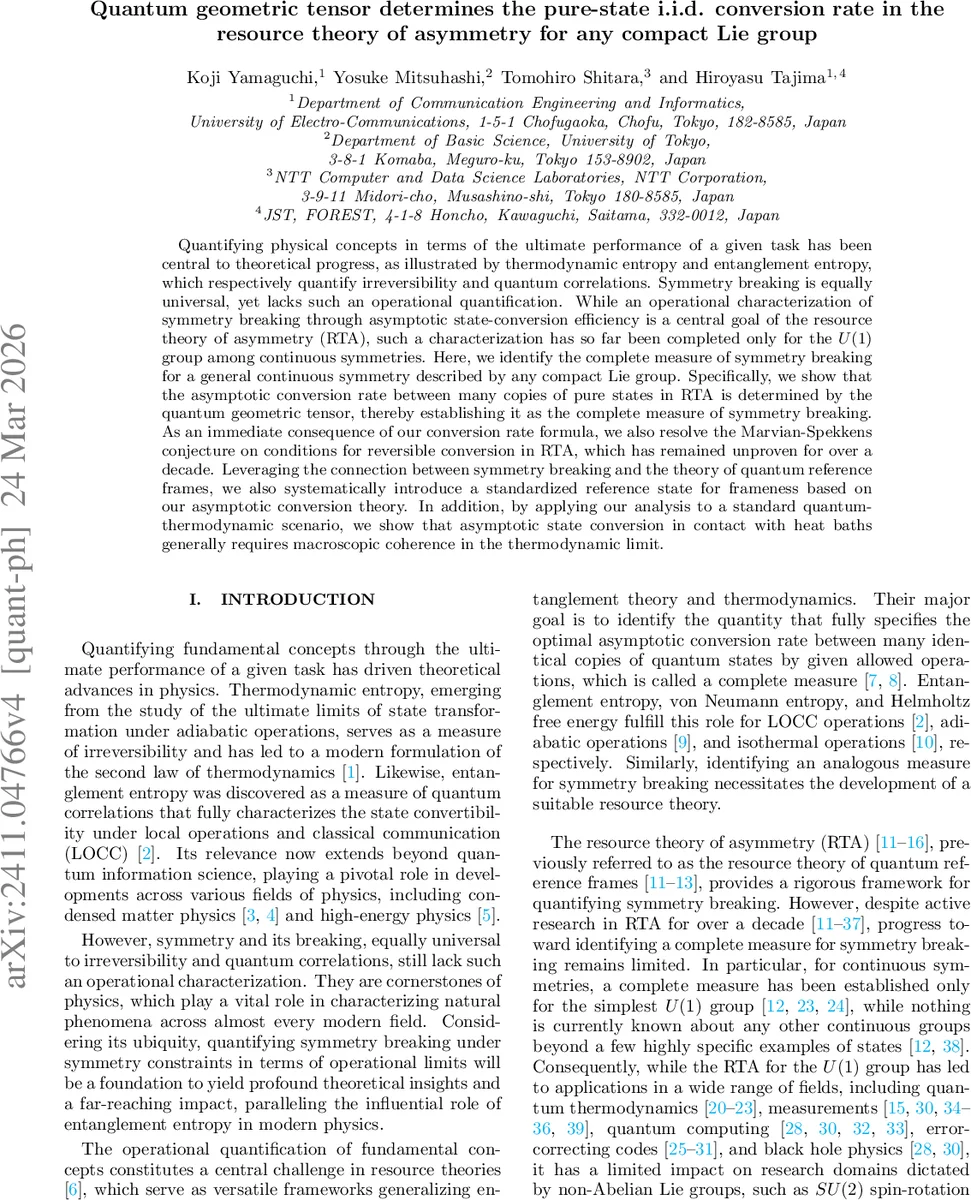Convex Dominance in Deep Learning I: A Scaling Law of Loss and Learning Rate