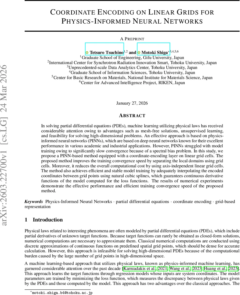 Coordinate Encoding on Linear Grids for Physics-Informed Neural Networks