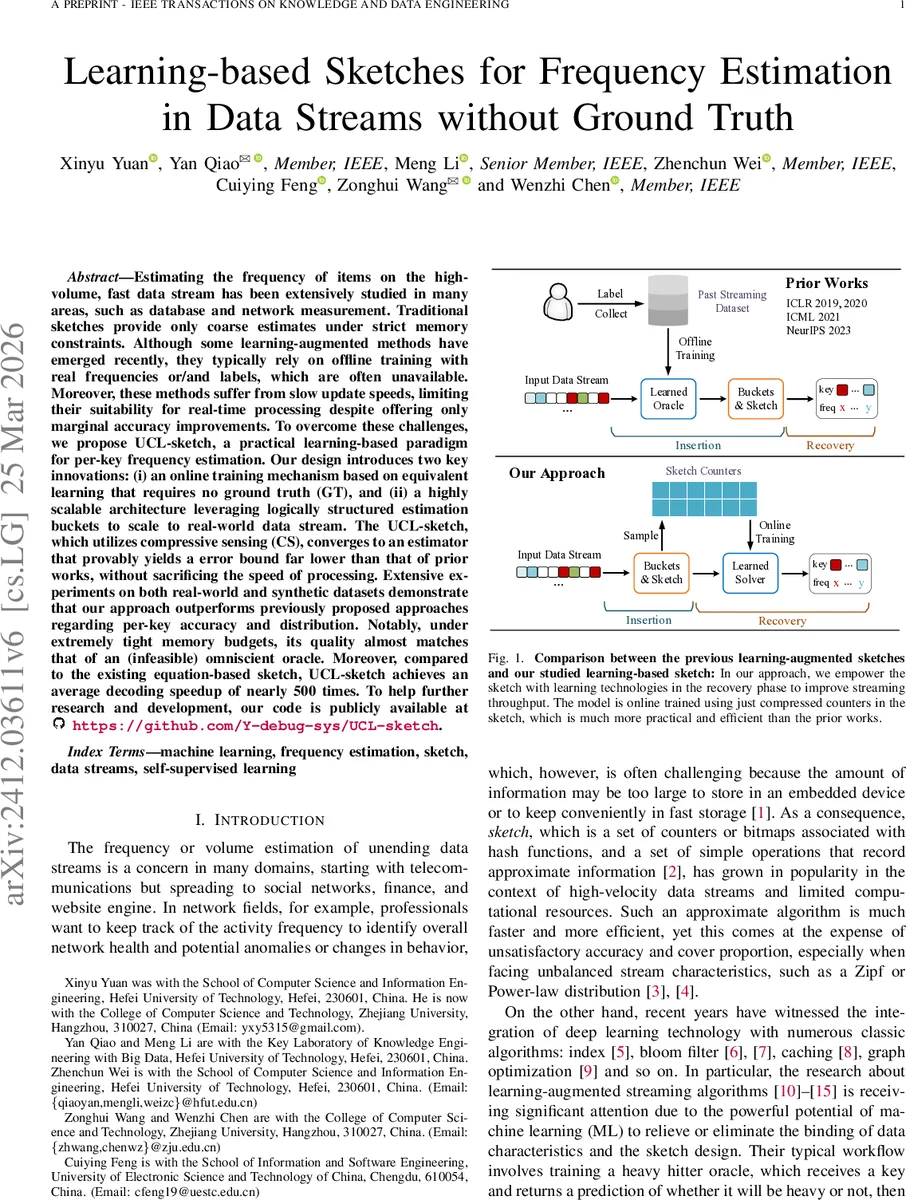 Dial-In LLM: Human-Aligned LLM-in-the-loop Intent Clustering for Customer Service Dialogues