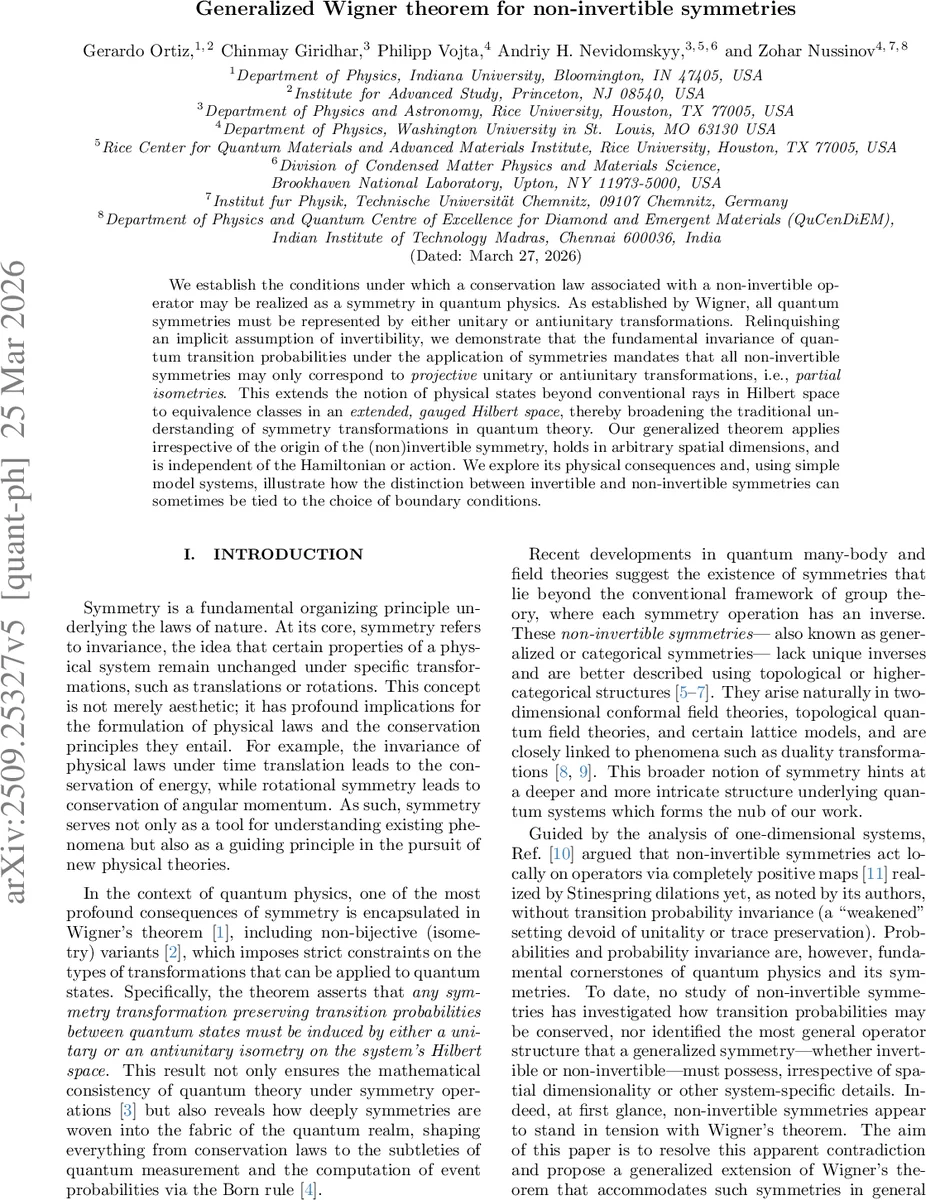 Automated Vulnerability Detection in Source Code Using Deep   Representation Learning