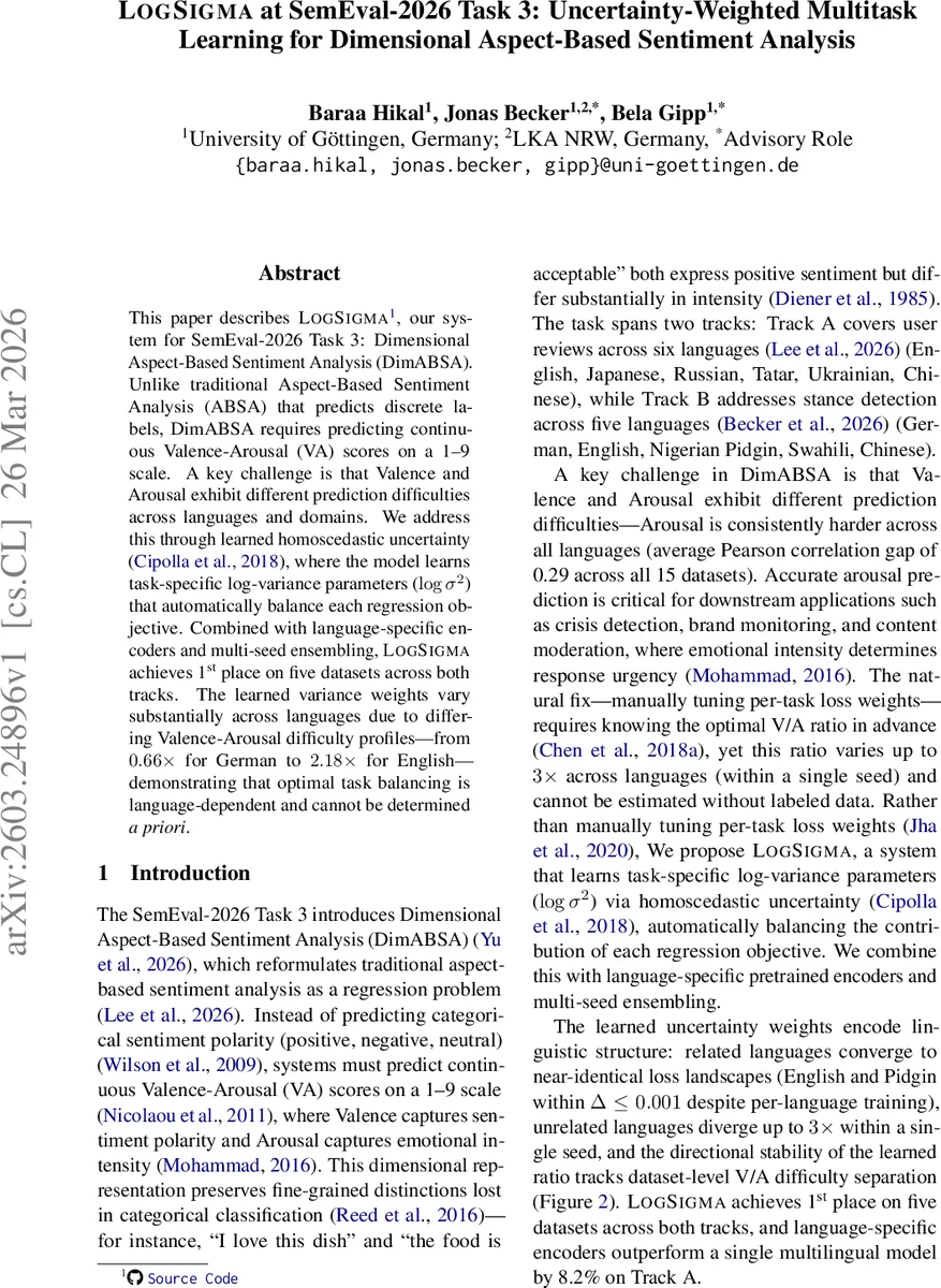 LogSigma at SemEval-2026 Task 3: Uncertainty-Weighted Multitask Learning for Dimensional Aspect-Based Sentiment Analysis