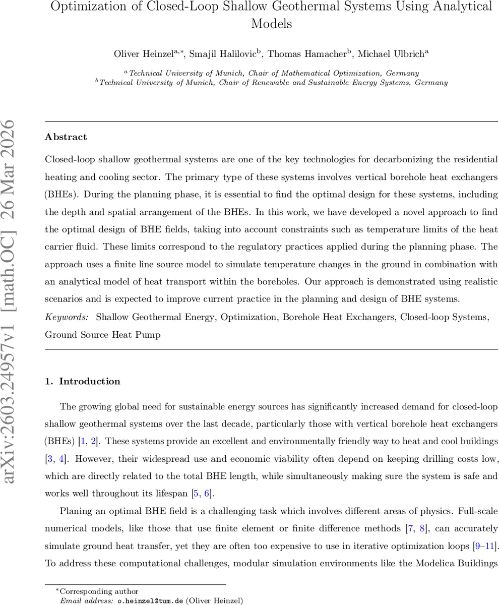 Optimization of Closed-Loop Shallow Geothermal Systems Using Analytical Models