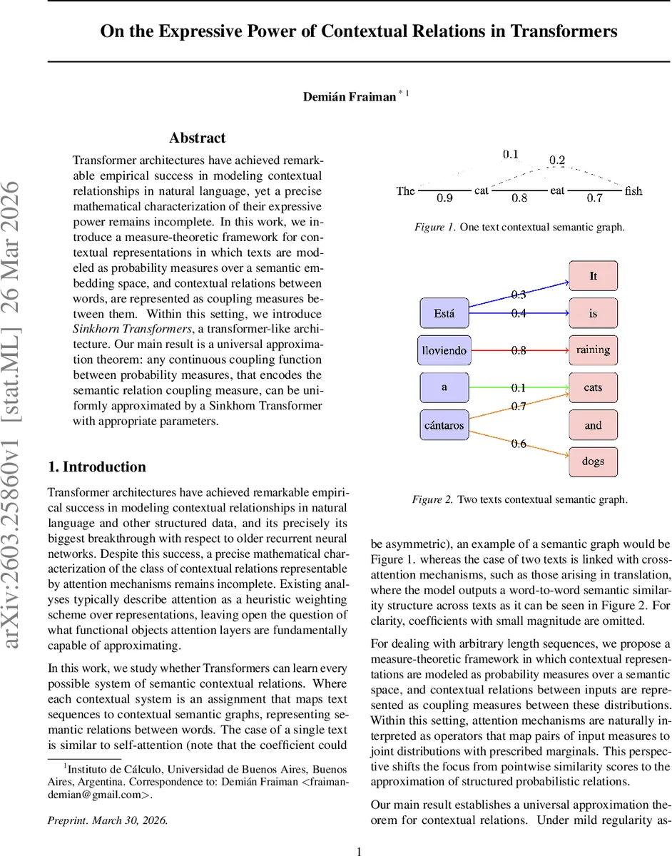On the Expressive Power of Contextual Relations in Transformers
