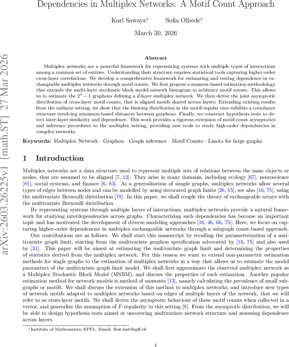 Dependencies in Multiplex Networks: A Motif Count Approach