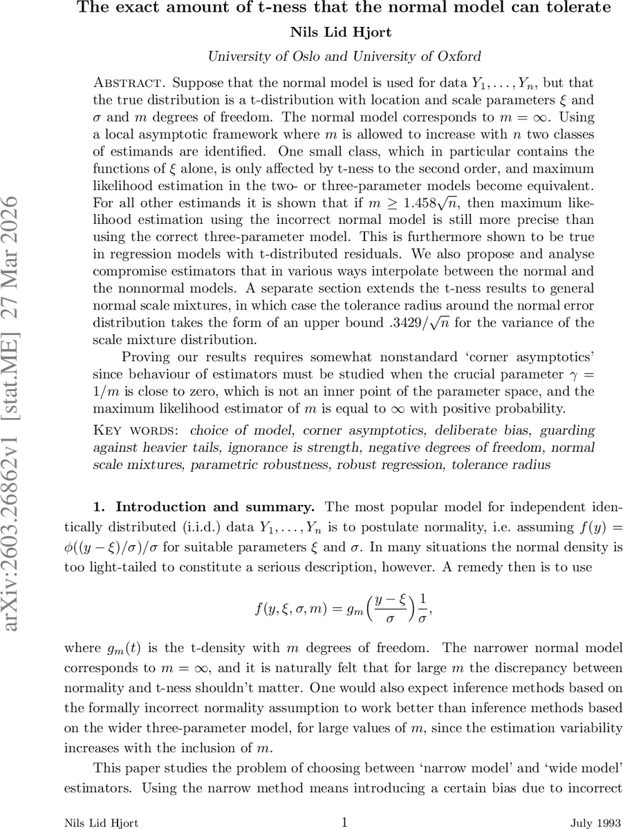 The exact amount of t-ness that the normal model can tolerate