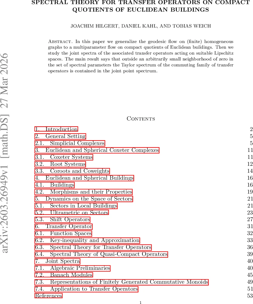 Spectral theory for transfer operators on compact quotients of Euclidean buildings