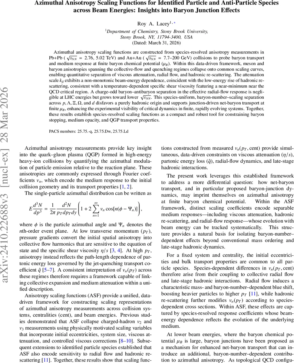 Azimuthal Anisotropy Scaling Functions for Identified Particle and Anti-Particle Species across Beam Energies: Insights into Baryon Junction Effects