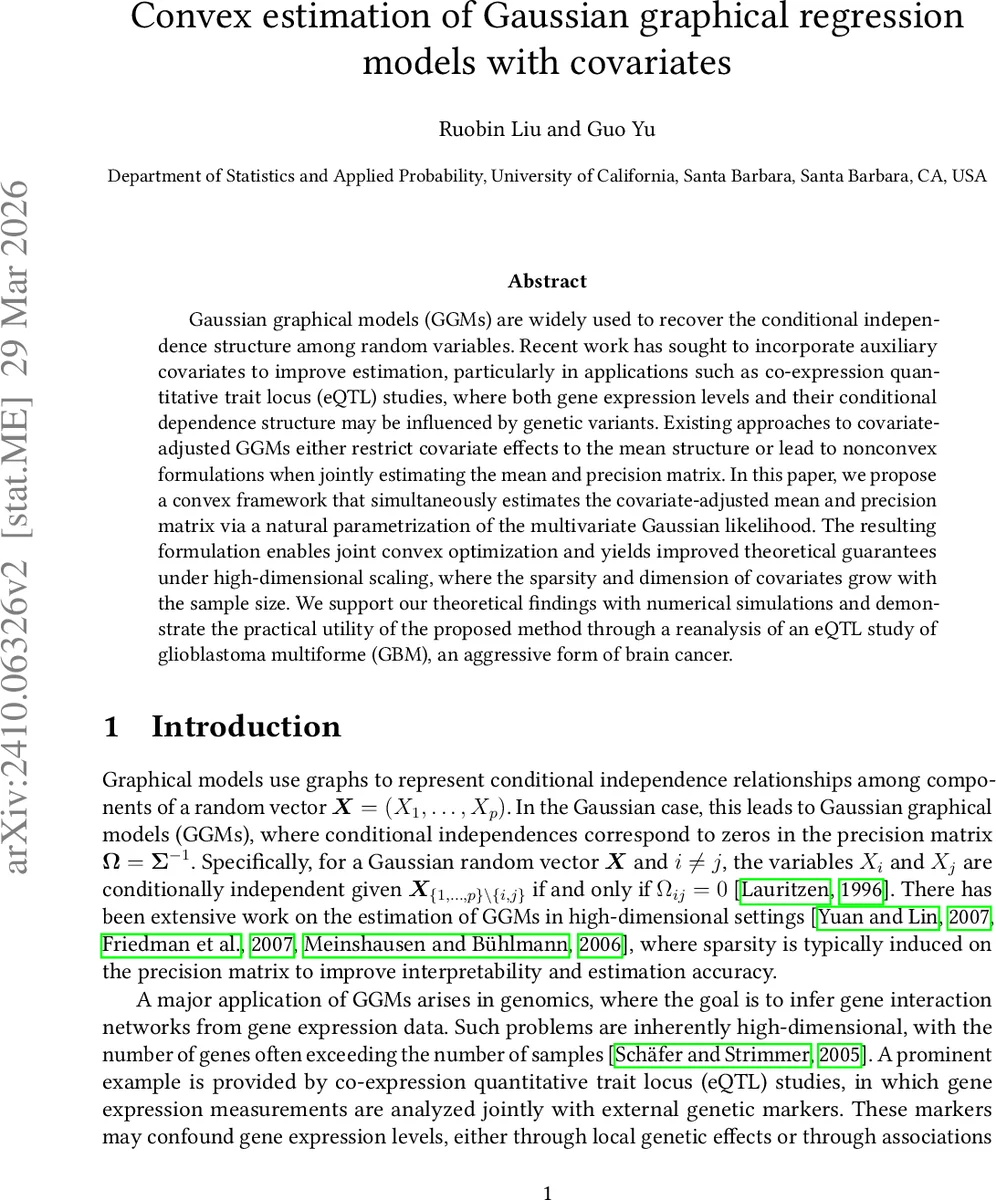 Convex estimation of Gaussian graphical regression models with covariates