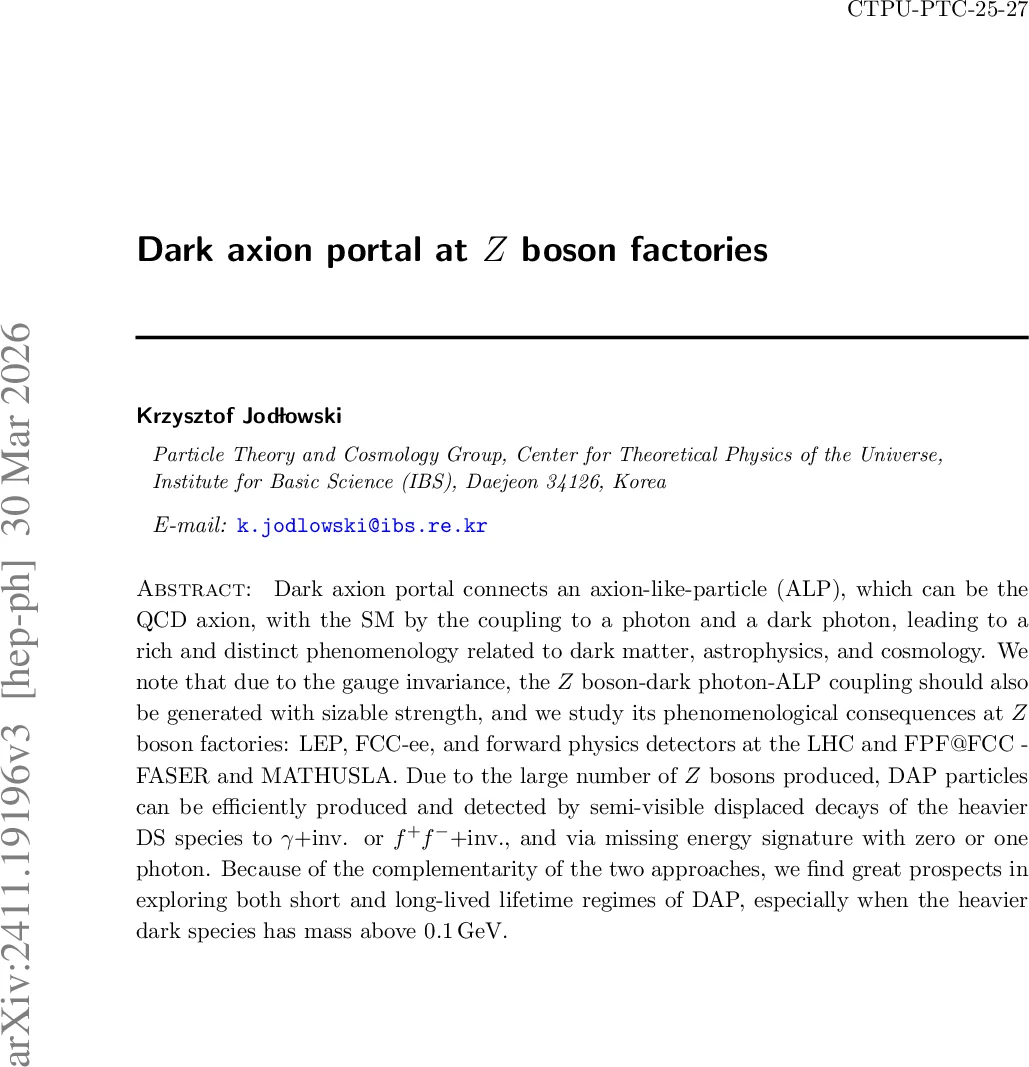 Digital-Twin-Aided Dynamic Spectrum Sharing and Resource Management in Integrated Satellite-Terrestrial Networks