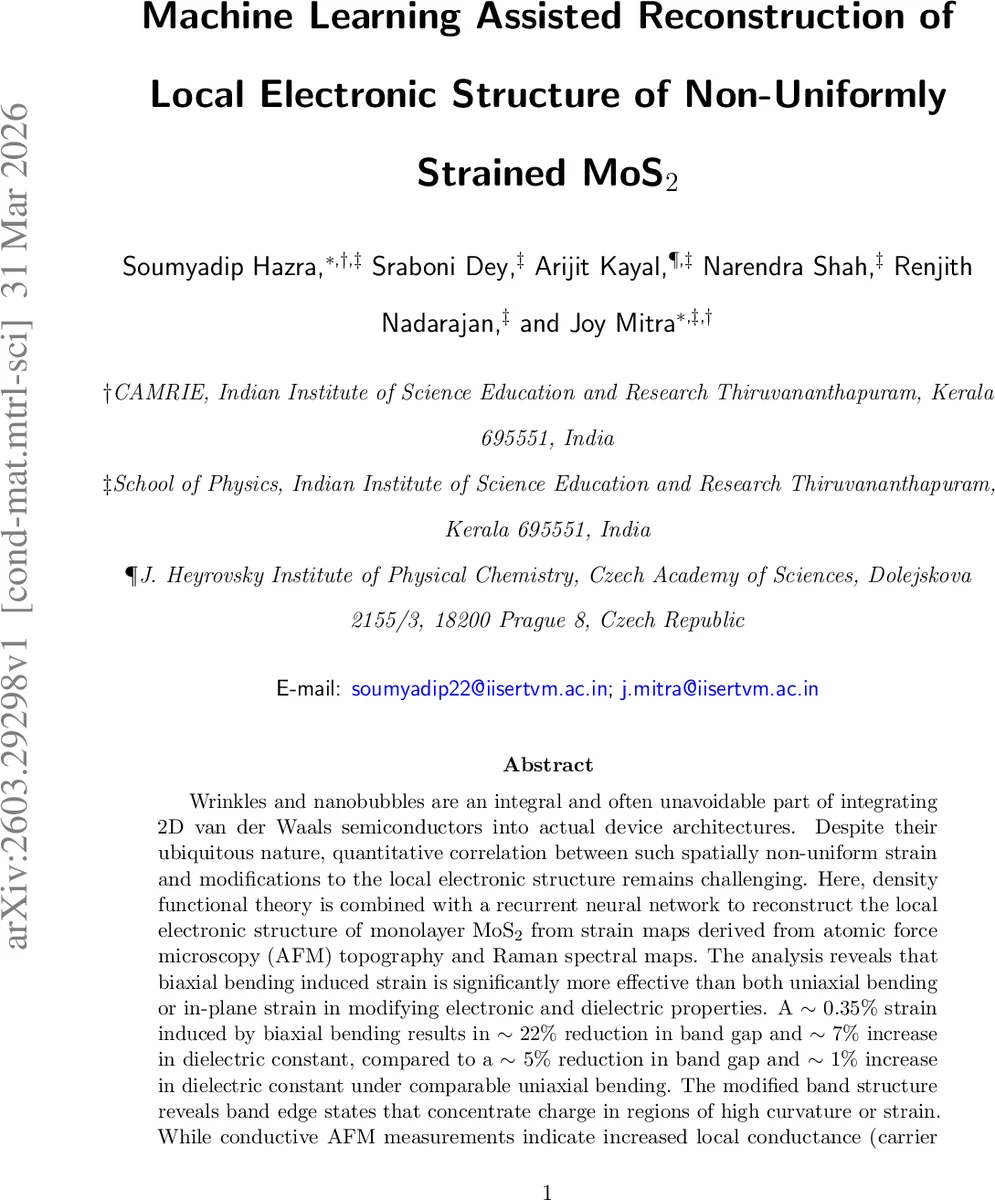 Machine Learning Assisted Reconstruction of Local Electronic Structure of Non-Uniformly Strained MoS2
