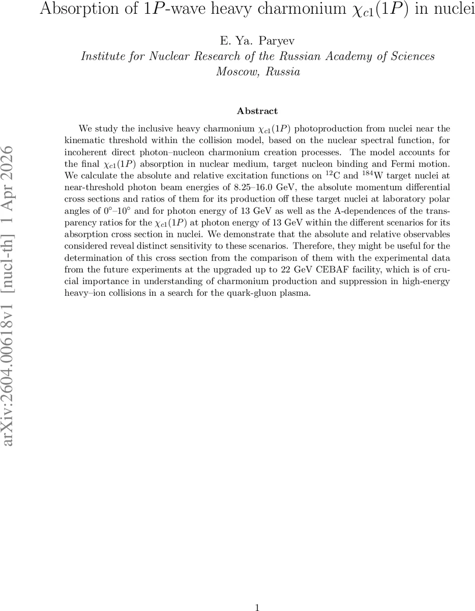 Absorption of 1$P$-wave heavy charmonium $χ_{c1}(1P)$ in nuclei