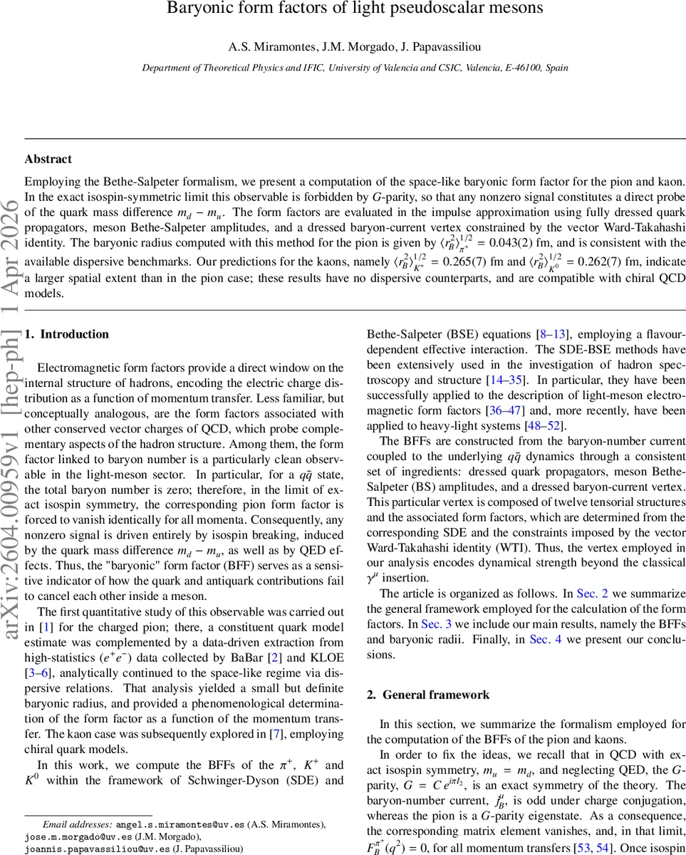 Grammatical Error Correction for Low-Resource Languages: The Case of Zarma