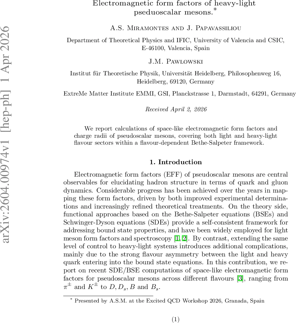 Grammatical Error Correction for Low-Resource Languages: The Case of Zarma