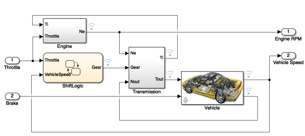 Average-based Robustness for Continuous-Time Signal Temporal Logic
