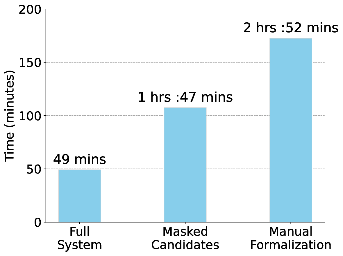 time_comparison_plot.png
