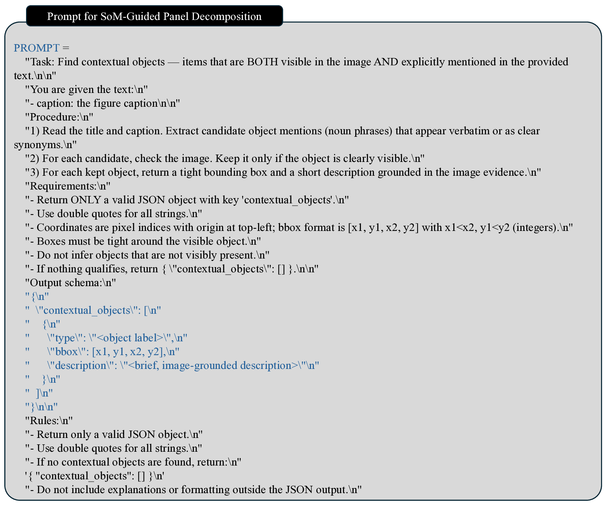 From Panel to Pixel: Zoom-In Vision-Language Pretraining from Biomedical Scientific Literature