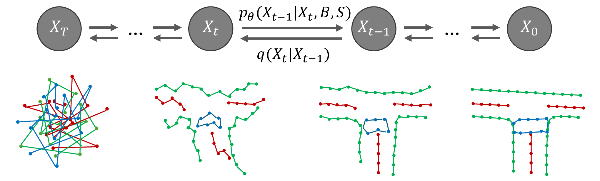 NavMapFusion: Diffusion-based Fusion of Navigation Maps for Online Vectorized HD Map Construction