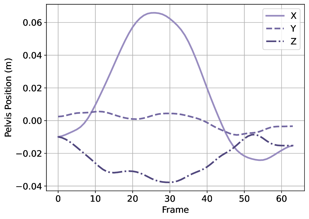 xyz_plot_smooth_5.png
