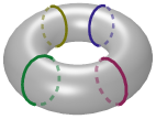 torus-four-curves-boundary.png